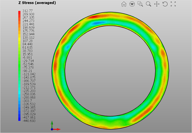 FEA Inversion Setup (Meshing/BCs)