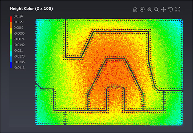 DIC Measurement Setup
